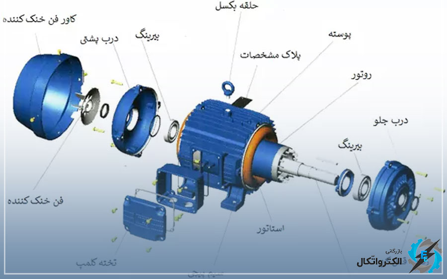 ویژگی‌های کلی الکتروموتورهای عمود نصب