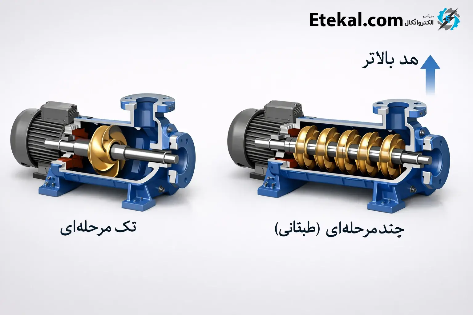 پمپ آب چند مرحله ای و تک مرحله ای