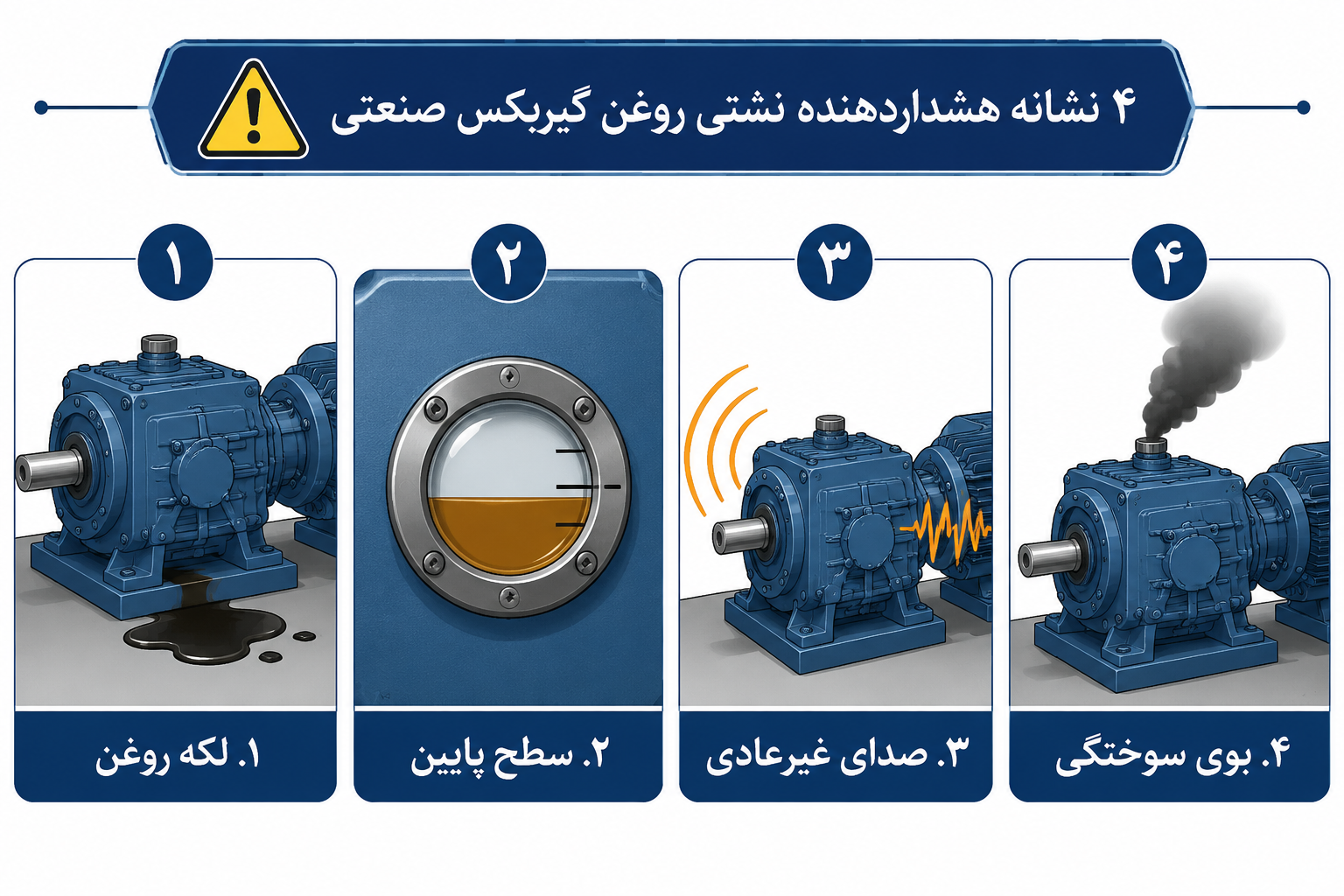 4 نشانه هشدار دهنده نشتی روغن گیربکس صنعتی