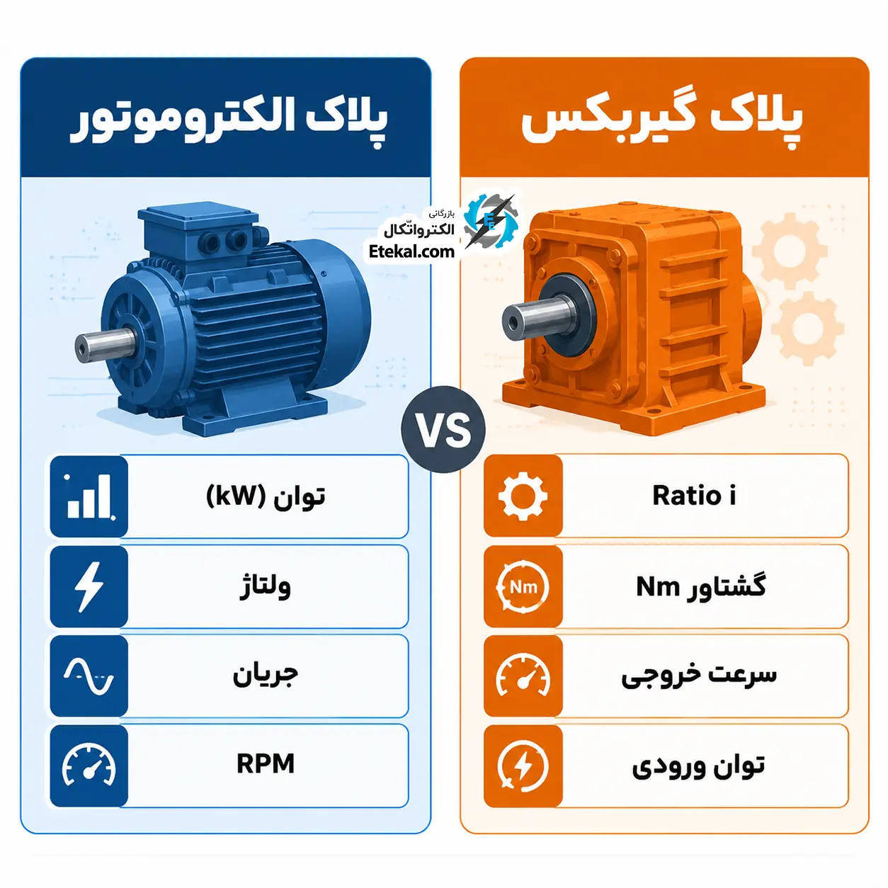 فرق پلاک موتور و گیربکس نکات اشتباه رایج